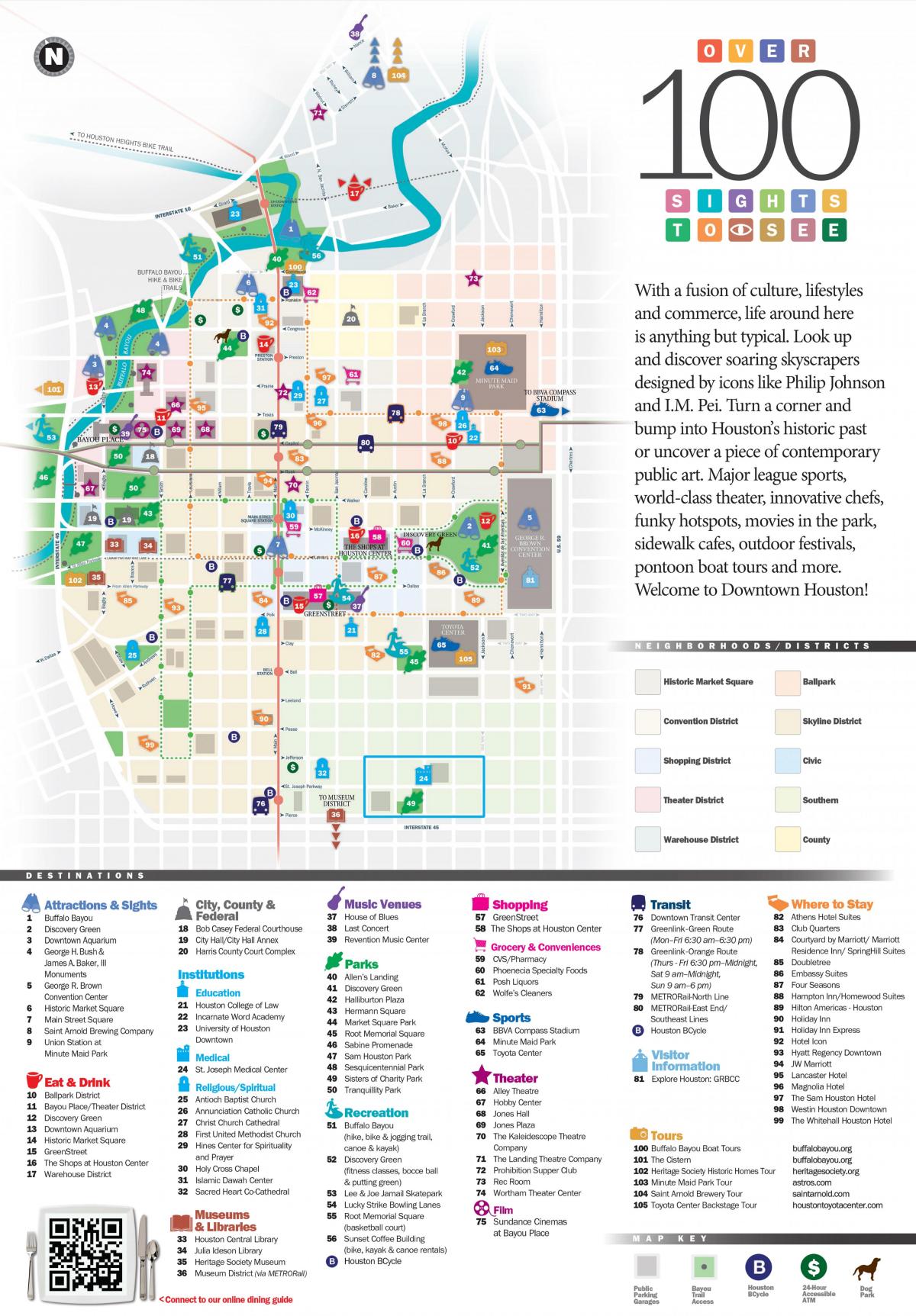 خريطة جولات المشي في هيوستن